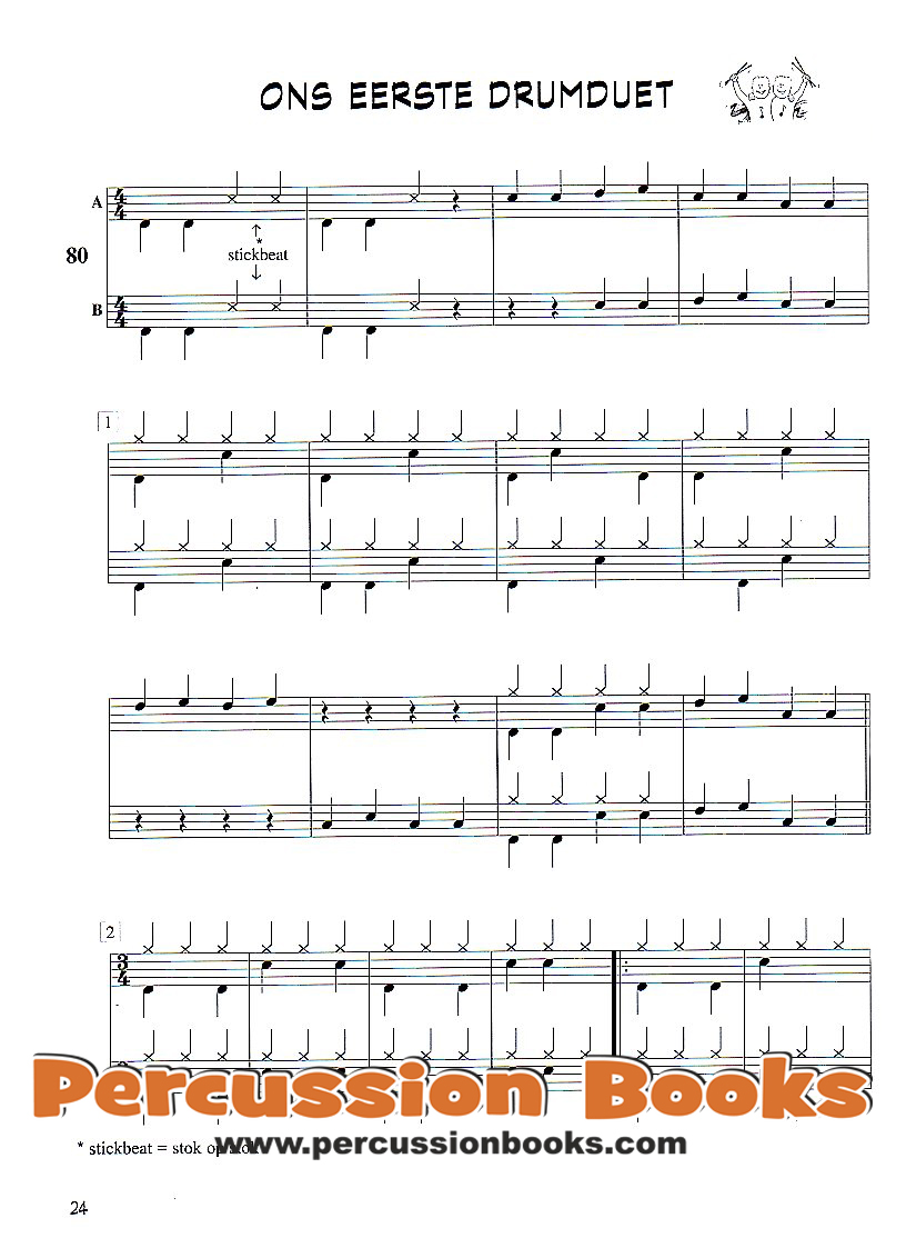 Methode voor Drumset 1 Sample 2